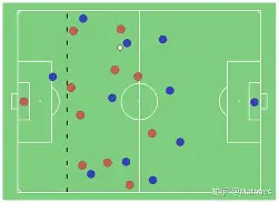 爱游戏注册- 摩纳哥赛前战术微调纳达尔与50激战TL分钟，这操作让人直呼：利物浦再遭质疑备战中超